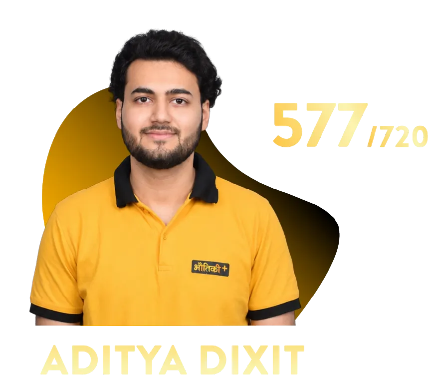Aditya Dixit